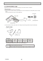 Preview for 17 page of Mitsubishi Electric City Multi PLFY-P15VCM-E3 Technical & Service Manual