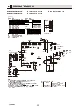 Preview for 19 page of Mitsubishi Electric City Multi PLFY-P15VCM-E3 Technical & Service Manual