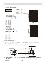 Preview for 23 page of Mitsubishi Electric City Multi PLFY-P15VCM-E3 Technical & Service Manual