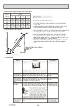 Preview for 24 page of Mitsubishi Electric City Multi PLFY-P15VCM-E3 Technical & Service Manual