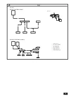 Preview for 5 page of Mitsubishi Electric CITY MULTI PQHY-P-TLMU-A Installation Manual