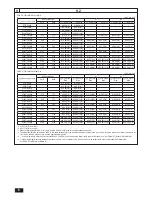 Preview for 6 page of Mitsubishi Electric CITY MULTI PQHY-P-TLMU-A Installation Manual