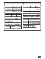 Preview for 7 page of Mitsubishi Electric CITY MULTI PQHY-P-TLMU-A Installation Manual