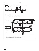 Preview for 16 page of Mitsubishi Electric CITY MULTI PQHY-P-TLMU-A Installation Manual