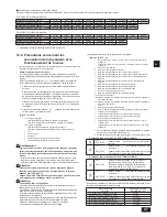 Preview for 47 page of Mitsubishi Electric CITY MULTI PQHY-P-TLMU-A Installation Manual