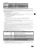 Preview for 51 page of Mitsubishi Electric CITY MULTI PQHY-P-TLMU-A Installation Manual