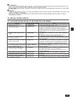 Preview for 53 page of Mitsubishi Electric CITY MULTI PQHY-P-TLMU-A Installation Manual