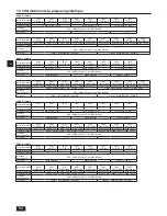 Preview for 54 page of Mitsubishi Electric CITY MULTI PQHY-P-TLMU-A Installation Manual