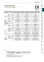 Preview for 17 page of Mitsubishi Electric City Multi R2 Series Manual