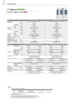 Preview for 20 page of Mitsubishi Electric City Multi R2 Series Manual