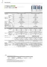 Preview for 24 page of Mitsubishi Electric City Multi R2 Series Manual