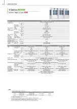 Preview for 28 page of Mitsubishi Electric City Multi R2 Series Manual