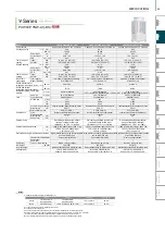 Preview for 29 page of Mitsubishi Electric City Multi R2 Series Manual