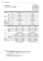 Preview for 32 page of Mitsubishi Electric City Multi R2 Series Manual