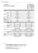 Preview for 34 page of Mitsubishi Electric City Multi R2 Series Manual