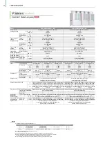 Preview for 36 page of Mitsubishi Electric City Multi R2 Series Manual