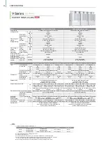 Preview for 38 page of Mitsubishi Electric City Multi R2 Series Manual