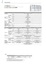 Preview for 40 page of Mitsubishi Electric City Multi R2 Series Manual