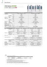 Preview for 46 page of Mitsubishi Electric City Multi R2 Series Manual