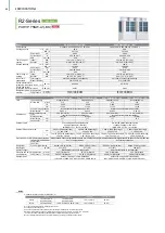 Preview for 48 page of Mitsubishi Electric City Multi R2 Series Manual