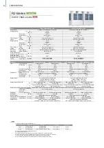 Preview for 50 page of Mitsubishi Electric City Multi R2 Series Manual