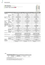 Preview for 52 page of Mitsubishi Electric City Multi R2 Series Manual