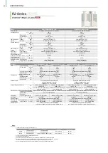 Preview for 54 page of Mitsubishi Electric City Multi R2 Series Manual