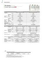 Preview for 60 page of Mitsubishi Electric City Multi R2 Series Manual