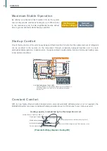 Preview for 66 page of Mitsubishi Electric City Multi R2 Series Manual