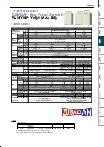 Preview for 67 page of Mitsubishi Electric City Multi R2 Series Manual