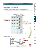 Preview for 71 page of Mitsubishi Electric City Multi R2 Series Manual