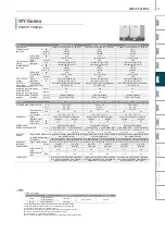 Preview for 77 page of Mitsubishi Electric City Multi R2 Series Manual