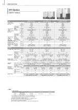 Preview for 78 page of Mitsubishi Electric City Multi R2 Series Manual