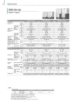 Preview for 86 page of Mitsubishi Electric City Multi R2 Series Manual