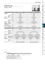 Preview for 87 page of Mitsubishi Electric City Multi R2 Series Manual