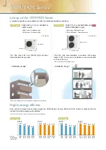 Preview for 92 page of Mitsubishi Electric City Multi R2 Series Manual