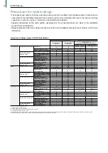 Preview for 96 page of Mitsubishi Electric City Multi R2 Series Manual