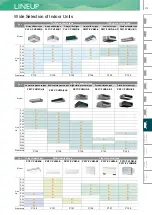 Preview for 113 page of Mitsubishi Electric City Multi R2 Series Manual