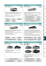 Preview for 129 page of Mitsubishi Electric City Multi R2 Series Manual