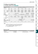 Preview for 135 page of Mitsubishi Electric City Multi R2 Series Manual