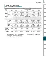 Preview for 141 page of Mitsubishi Electric City Multi R2 Series Manual