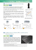 Preview for 162 page of Mitsubishi Electric City Multi R2 Series Manual