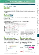 Preview for 169 page of Mitsubishi Electric City Multi R2 Series Manual