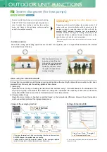 Preview for 170 page of Mitsubishi Electric City Multi R2 Series Manual