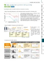 Preview for 173 page of Mitsubishi Electric City Multi R2 Series Manual