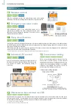 Preview for 176 page of Mitsubishi Electric City Multi R2 Series Manual