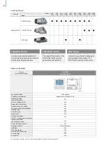 Preview for 182 page of Mitsubishi Electric City Multi R2 Series Manual