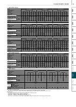 Preview for 185 page of Mitsubishi Electric City Multi R2 Series Manual