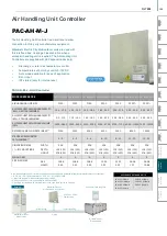 Preview for 189 page of Mitsubishi Electric City Multi R2 Series Manual