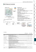 Preview for 197 page of Mitsubishi Electric City Multi R2 Series Manual